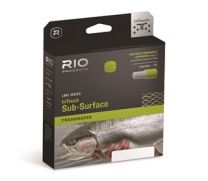 Rio In-Touch Camolux WF6I