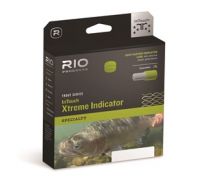 Rio Xtreme Indicator